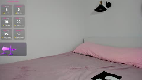 Anna online show from 17, 1, 2026