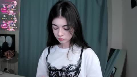 Snapshot of anorabodyys chatting on 2, 3, 2026 Anora Emma online show from 2, 3, 2026