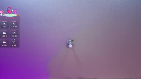 Snapshot of antonellastar24_ chatting on 22, 4, 2026 Antonella online show from 22, 4, 2026