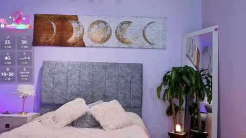 Snapshot of antonellastar24_ chatting on 26, 5, 2026 Antonella online show from 26, 5, 2026