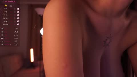  Sunday - start 0400 PM GMT -4 online show from 28, 1, 2025