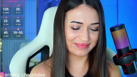 Snapshot of anutka_chocolatee chatting on 22, 4, 2026 Anna online show from 22, 4, 2026