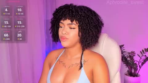 Karla online show from 25, 2, 2025