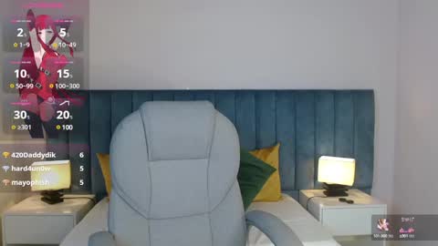 Snapshot of april__bunny chatting on 13, 1, 2025 April Bunny online show from 13, 1, 2025