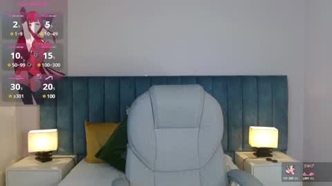 Snapshot of april__bunny chatting on 15, 1, 2025 April Bunny online show from 15, 1, 2025