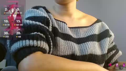Snapshot of april__bunny chatting on 5, 2, 2025 April Bunny online show from 5, 2, 2025