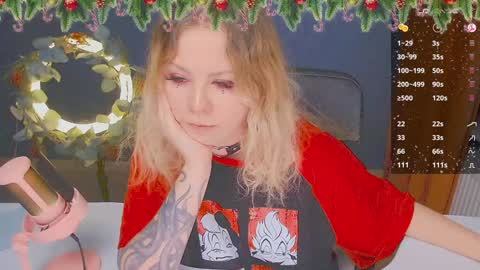 Snapshot of april_hentaigirl chatting on 3, 1, 2025 my special content online show from 3, 1, 2025