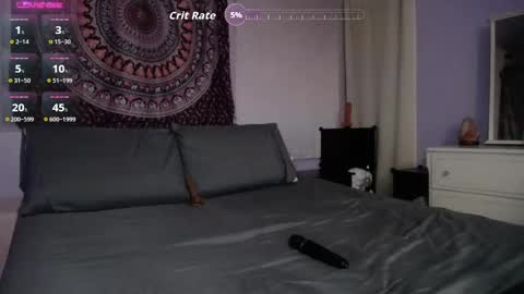 April Shower online show from 22, 11, 2025