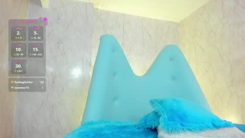 Snapshot of aprilalvarez chatting on 3, 12, 2024 1430 2100 -5 online show from 3, 12, 2024