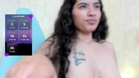 Snapshot of aprilalvarez chatting on 21, 12, 2024 1430 2100 -5 online show from 21, 12, 2024