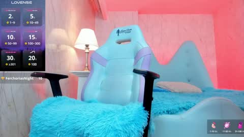 Snapshot of aprilalvarez chatting on 21, 1, 2025 1430 2100 -5 online show from 21, 1, 2025
