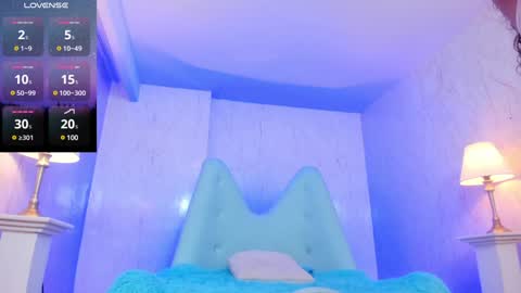 Snapshot of aprilalvarez chatting on 24, 1, 2025 1430 2100 -5 online show from 24, 1, 2025