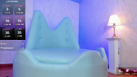 Snapshot of aprilalvarez chatting on 25, 1, 2025 1430 2100 -5 online show from 25, 1, 2025