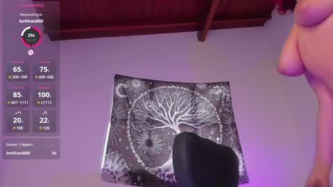 Snapshot of aramjones chatting on 15, 12, 2024 Aram 3 online show from 15, 12, 2024