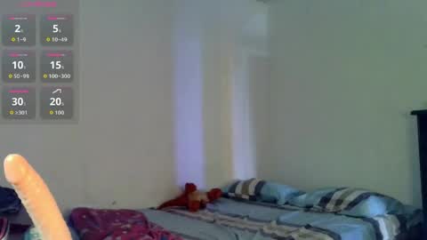 Snapshot of ari_20_ chatting on 12, 5, 2026 Bella online show from 12, 5, 2026