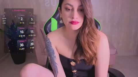 Snapshot of aria95_a chatting on 3, 2, 2026 Aria95 a online show from 3, 2, 2026