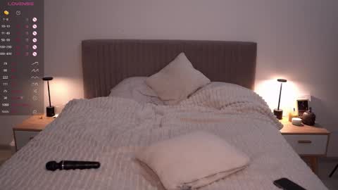 Snapshot of arielbell_ chatting on 17, 1, 2026 Ariel online show from 17, 1, 2026