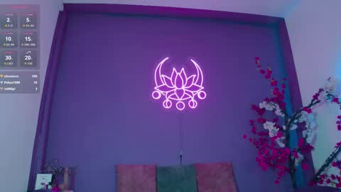 Snapshot of arii_moon chatting on 2, 10, 2025 Ari online show from 2, 10, 2025