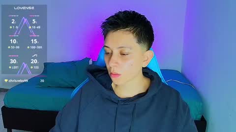 noah and ivy online show from 20, 2, 2025