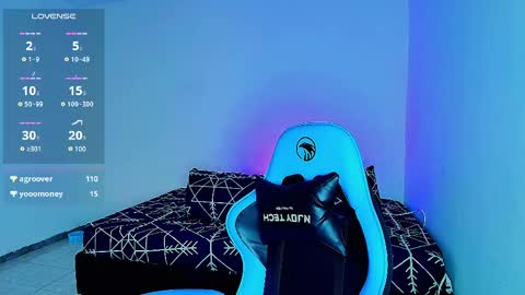 noah and ivy online show from 25, 2, 2025