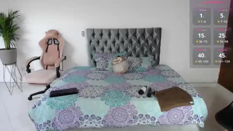 Snapshot of ashley_morgan_18 chatting on 24, 1, 2025 ashley online show from 24, 1, 2025