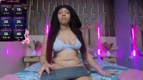 Snapshot of ashly_ruiz chatting on 9, 5, 2026 ASHLY online show from 9, 5, 2026