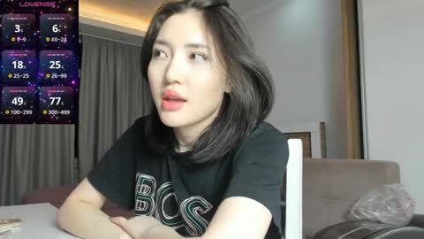 asuna_kirigaya online show from 14, 1, 2025