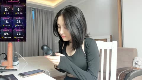 asuna_kirigaya online show from 15, 1, 2025