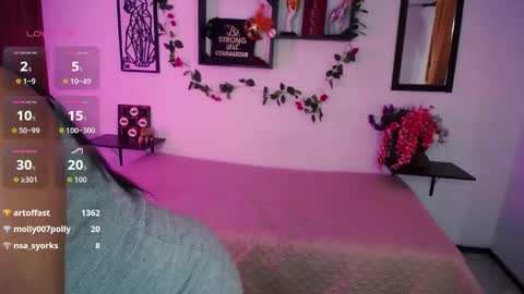 athena_snaw online show from 2, 5, 2026