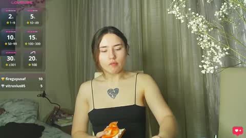 Aurora online show from 21, 2, 2025