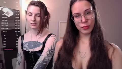 Snapshot of avelyssa chatting on 1, 12, 2024 Goddess Alyssa online show from 1, 12, 2024