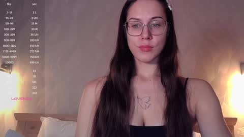 Snapshot of avelyssa chatting on 1, 12, 2024 Goddess Alyssa online show from 1, 12, 2024