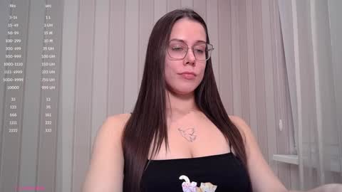 Snapshot of avelyssa chatting on 3, 2, 2025 Goddess Alyssa online show from 3, 2, 2025