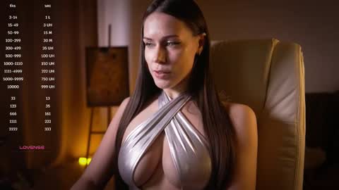 Snapshot of avelyssa chatting on 20, 2, 2025 Goddess Alyssa online show from 20, 2, 2025