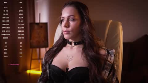 Snapshot of avelyssa chatting on 21, 2, 2025 Goddess Alyssa online show from 21, 2, 2025
