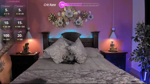 Snapshot of avriil_smith chatting on 5, 1, 2025 avriil online show from 5, 1, 2025