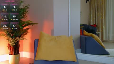 AVRILL CYRUX online show from 12, 2, 2026