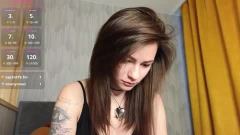 Snapshot of aww_burn chatting on 21, 1, 2025 Tris online show from 21, 1, 2025