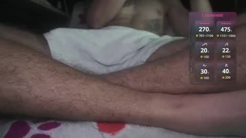 Axel online show from 18, 4, 2026