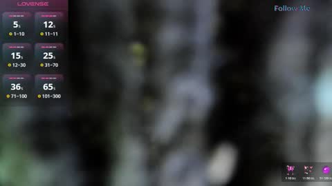 SandyMODELINDEPENDIENT online show from 11, 3, 2026