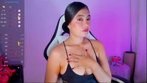 Snapshot of aylenmiller_ chatting on 2, 3, 2026 Aylen online show from 2, 3, 2026