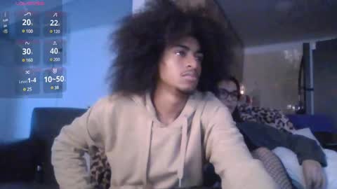 Sofia  ChrisIndependent Models online show from 4, 1, 2025