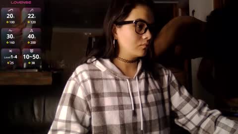 Sofia  ChrisIndependent Models online show from 12, 1, 2025