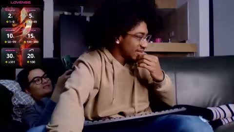 Sofia  ChrisIndependent Models online show from 28, 1, 2025