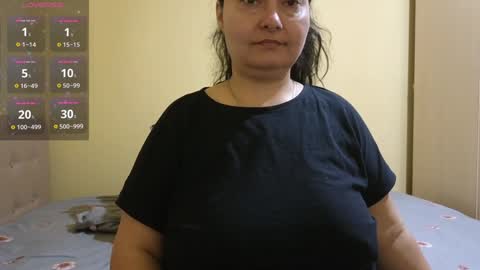 Emma online show from 4, 2, 2025