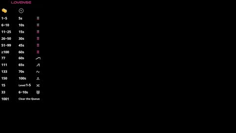 Jen 3 online show from 28, 3, 2026