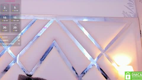 Bela online show from 24, 1, 2025