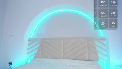 Snapshot of bella_williiams_ chatting on 12, 1, 2026 Bella online show from 12, 1, 2026