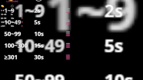 bella cruz online show from 4, 11, 2025