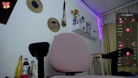 Soffy Brooks Independent model online show from 15, 1, 2025